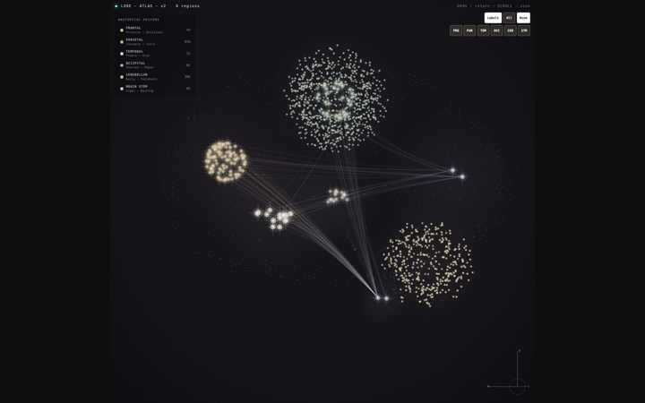 A still of the atlas makes the interaction contract visible: notes become objects you can rotate around, open, and pin.