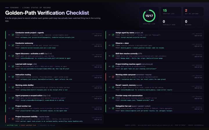 A verification checklist only earns its number after the path has been watched firing.